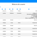 Bitacora de usuarios y mejora en los módulos de membresías - Actualización del SIF 1.1392
