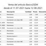 Múltiples mejoras en el sistema, en estabilidad y funcionabilidad - Actualización del SIF 1.1394 - 1.1396