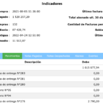 Movimientos del cliente - Actualización del SIF 1.152