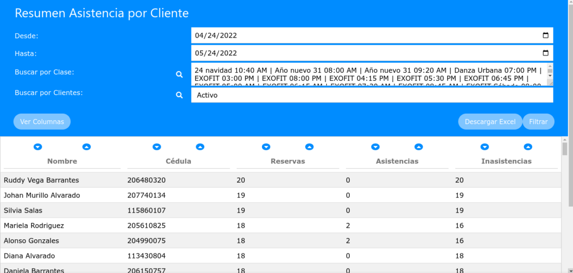 Resumen de asistencia por cliente, inactivación masiva de membresías y corrección de errores – Actualización del SIF 1.154
